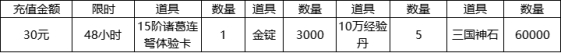 特殊称号 43u《魔魂之刃》特殊称号介绍